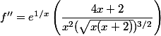 f'' = e^{1/x}\left(\dfrac{4x+2}{x^2(\sqrt{x(x+2)})^{3/2}}\right)